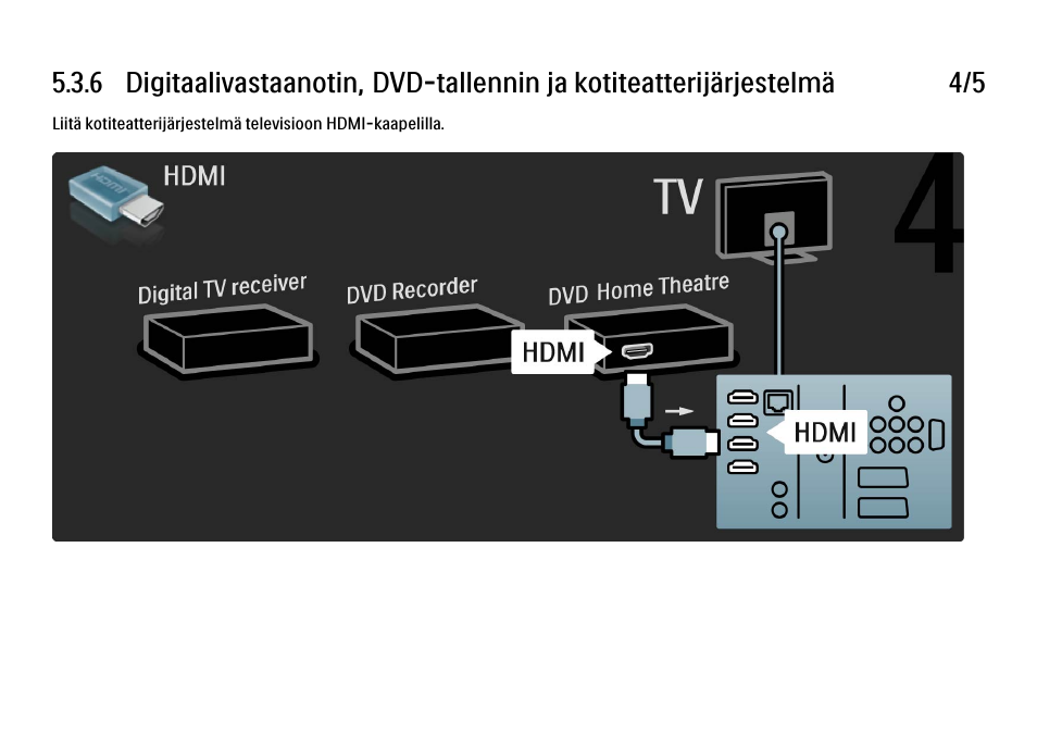 Philips FI KYTTOPAS 52PFL9704H User Manual | Page 213 / 262