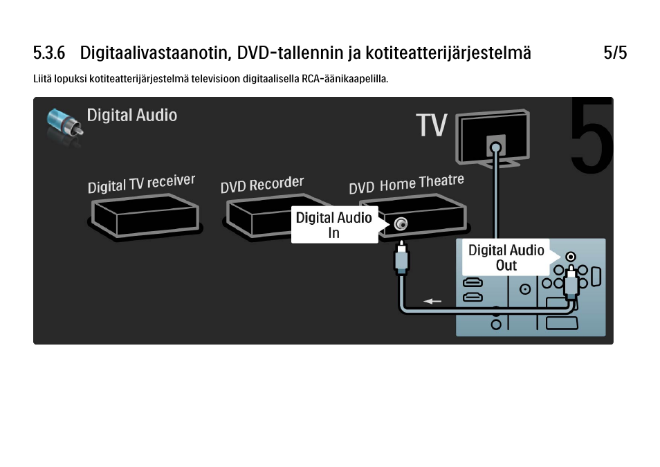 Philips FI KYTTOPAS 52PFL9704H User Manual | Page 214 / 262