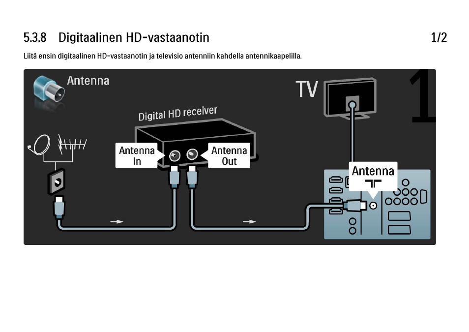 8 digitaalinen hd-vastaanotin | Philips FI KYTTOPAS 52PFL9704H User Manual | Page 216 / 262