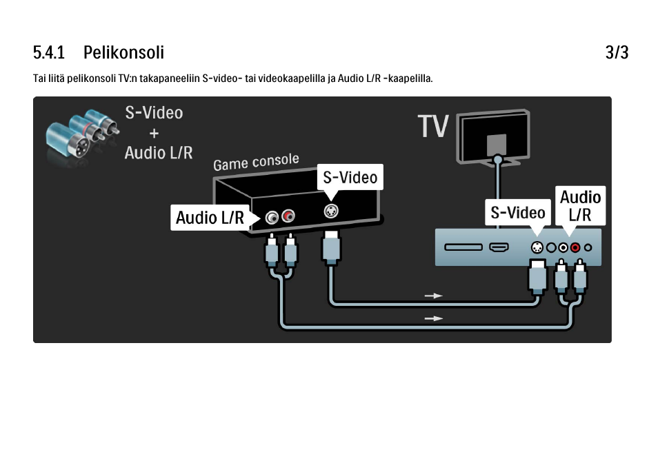 Philips FI KYTTOPAS 52PFL9704H User Manual | Page 220 / 262