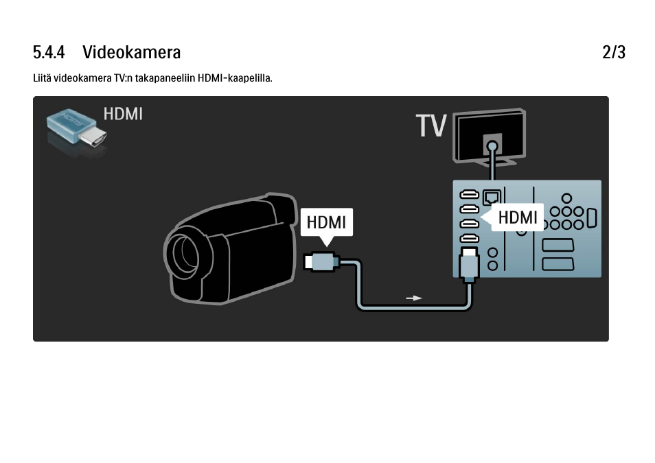 Philips FI KYTTOPAS 52PFL9704H User Manual | Page 224 / 262