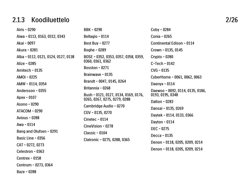 3 koodiluettelo 2/26 | Philips FI KYTTOPAS 52PFL9704H User Manual | Page 49 / 262