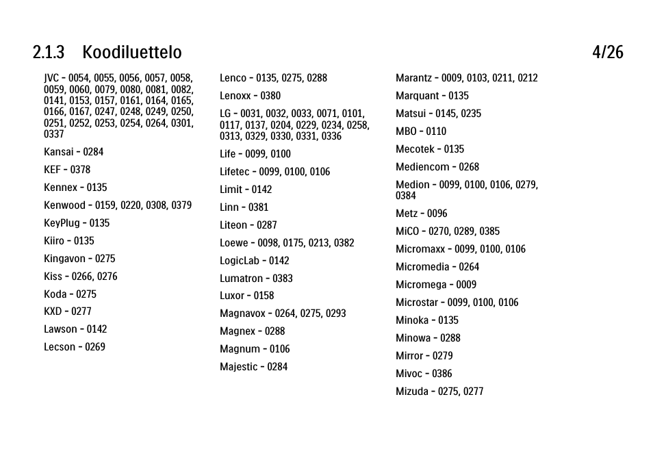 3 koodiluettelo 4/26 | Philips FI KYTTOPAS 52PFL9704H User Manual | Page 51 / 262