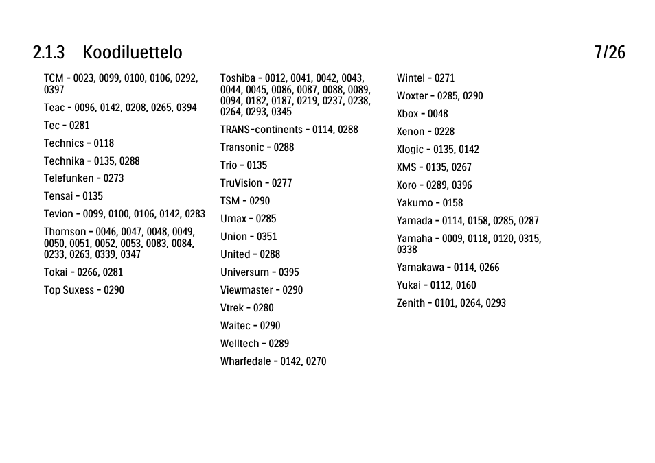 3 koodiluettelo 7/26 | Philips FI KYTTOPAS 52PFL9704H User Manual | Page 54 / 262