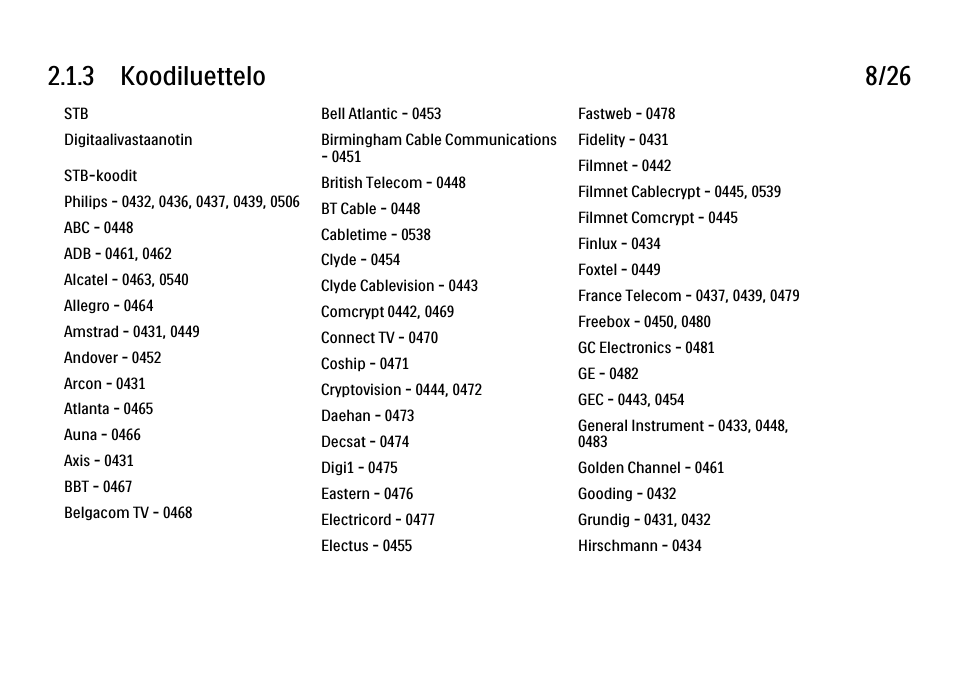 3 koodiluettelo 8/26 | Philips FI KYTTOPAS 52PFL9704H User Manual | Page 55 / 262