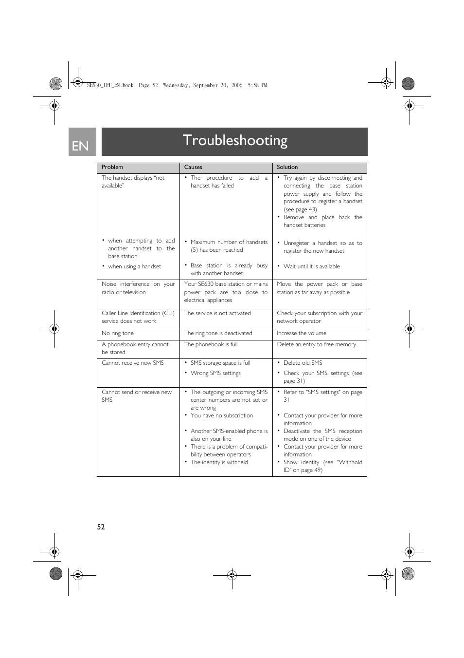 Troubleshooting | Philips SE630 User Manual | Page 52 / 55