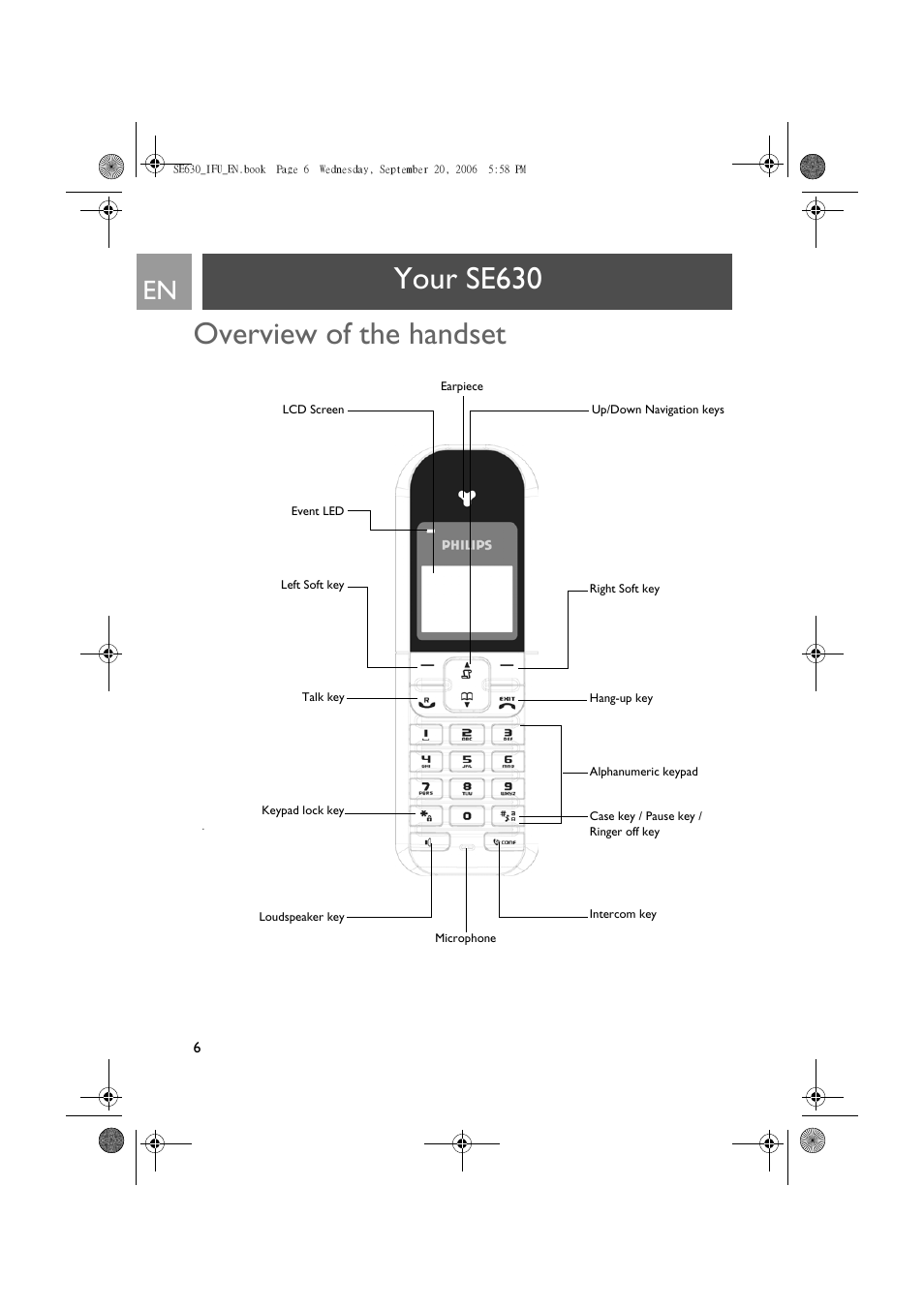 Your se630, Overview of the handset, Your se630 overview of the handset | Philips SE630 User Manual | Page 6 / 55