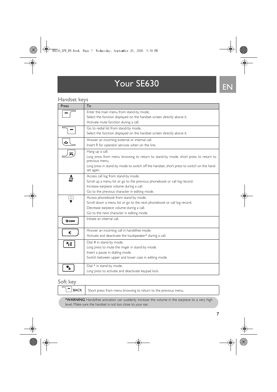 Handset keys, Soft key, Your se630 | Philips SE630 User Manual | Page 7 / 55