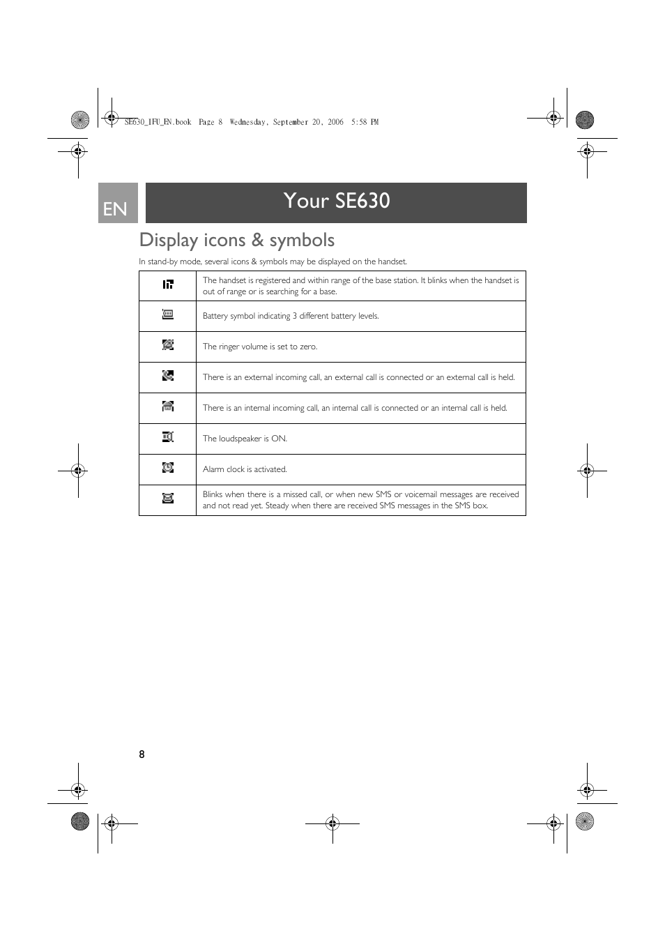 Your se630, Display icons & symbols | Philips SE630 User Manual | Page 8 / 55