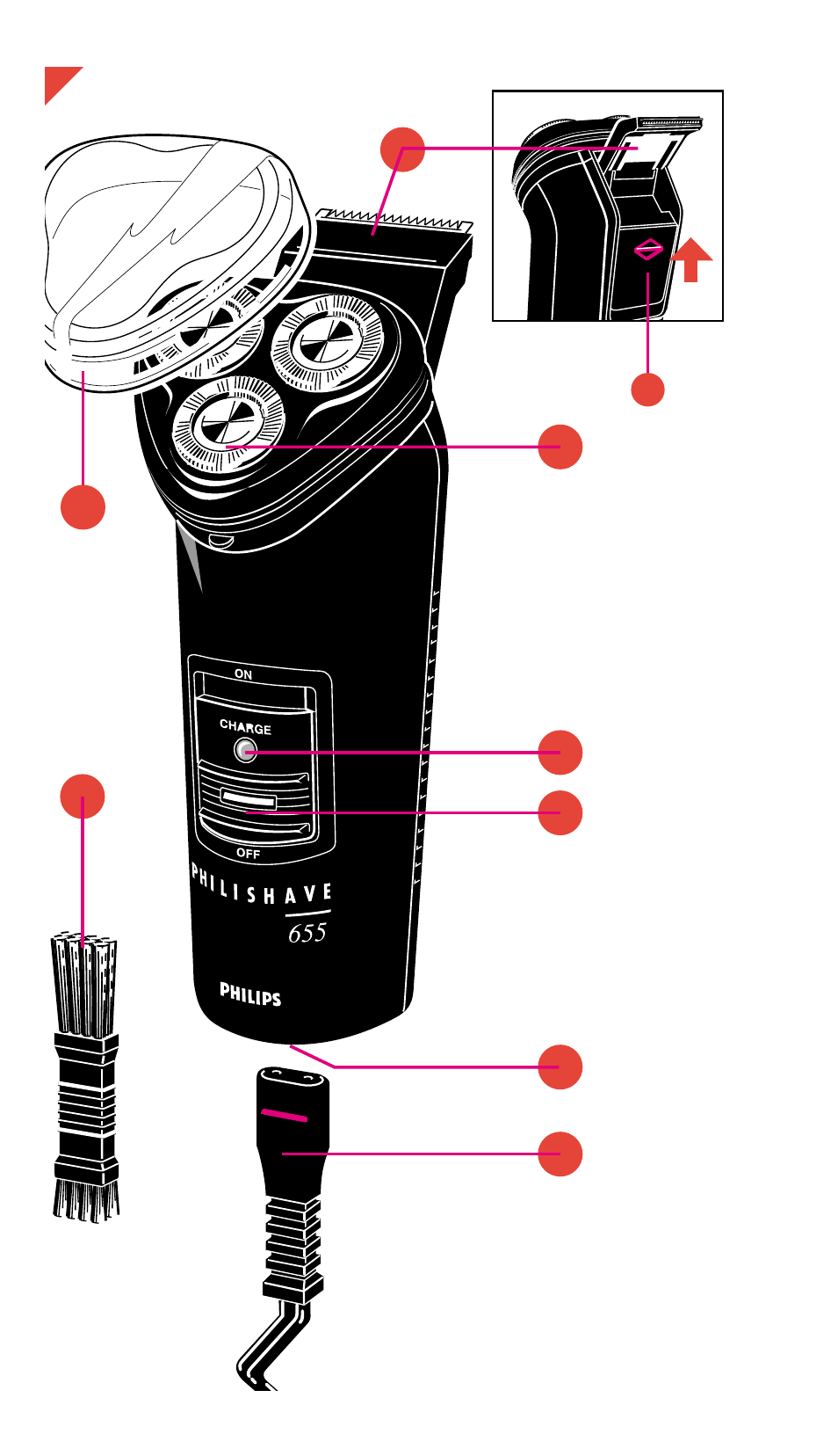 Philips 655 User Manual | Page 3 / 46