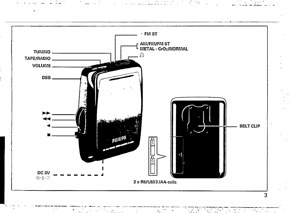 Philips AQ6542/01 User Manual | Page 5 / 13