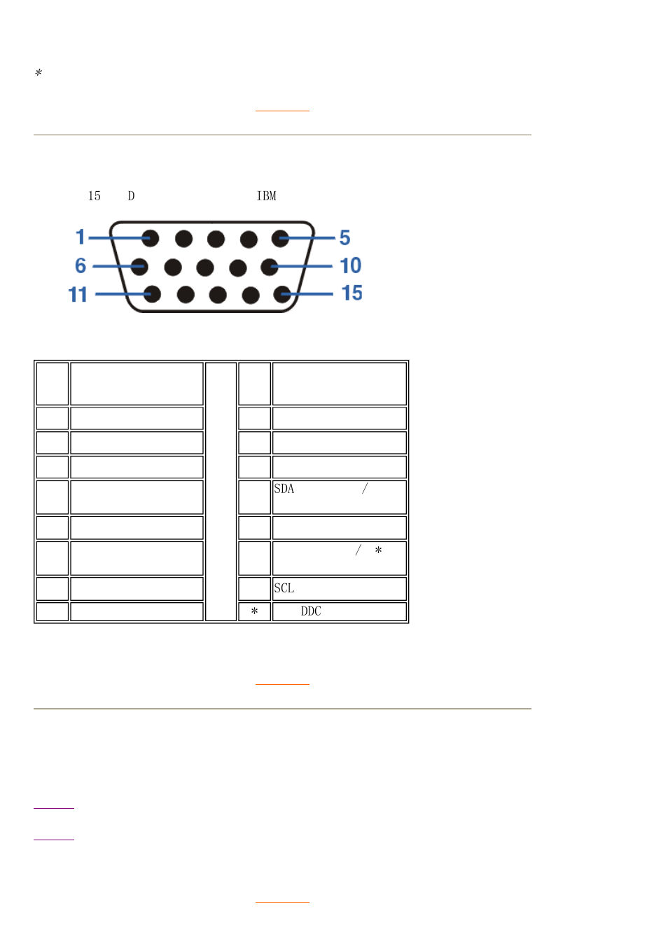 Philips 105G7 User Manual | Page 14 / 50