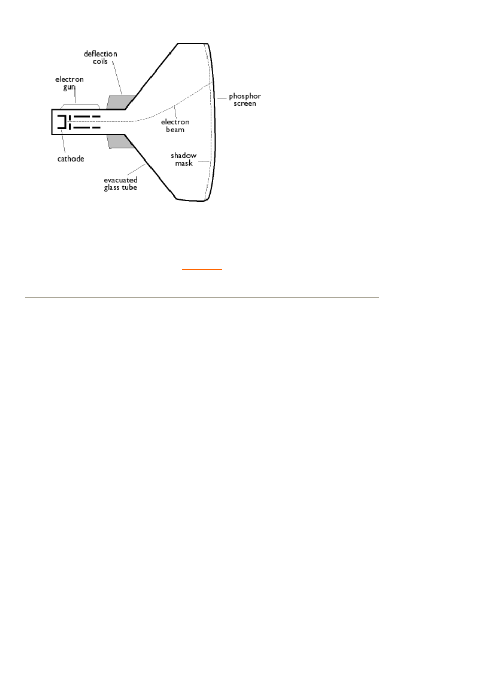 Philips 105G7 User Manual | Page 37 / 50