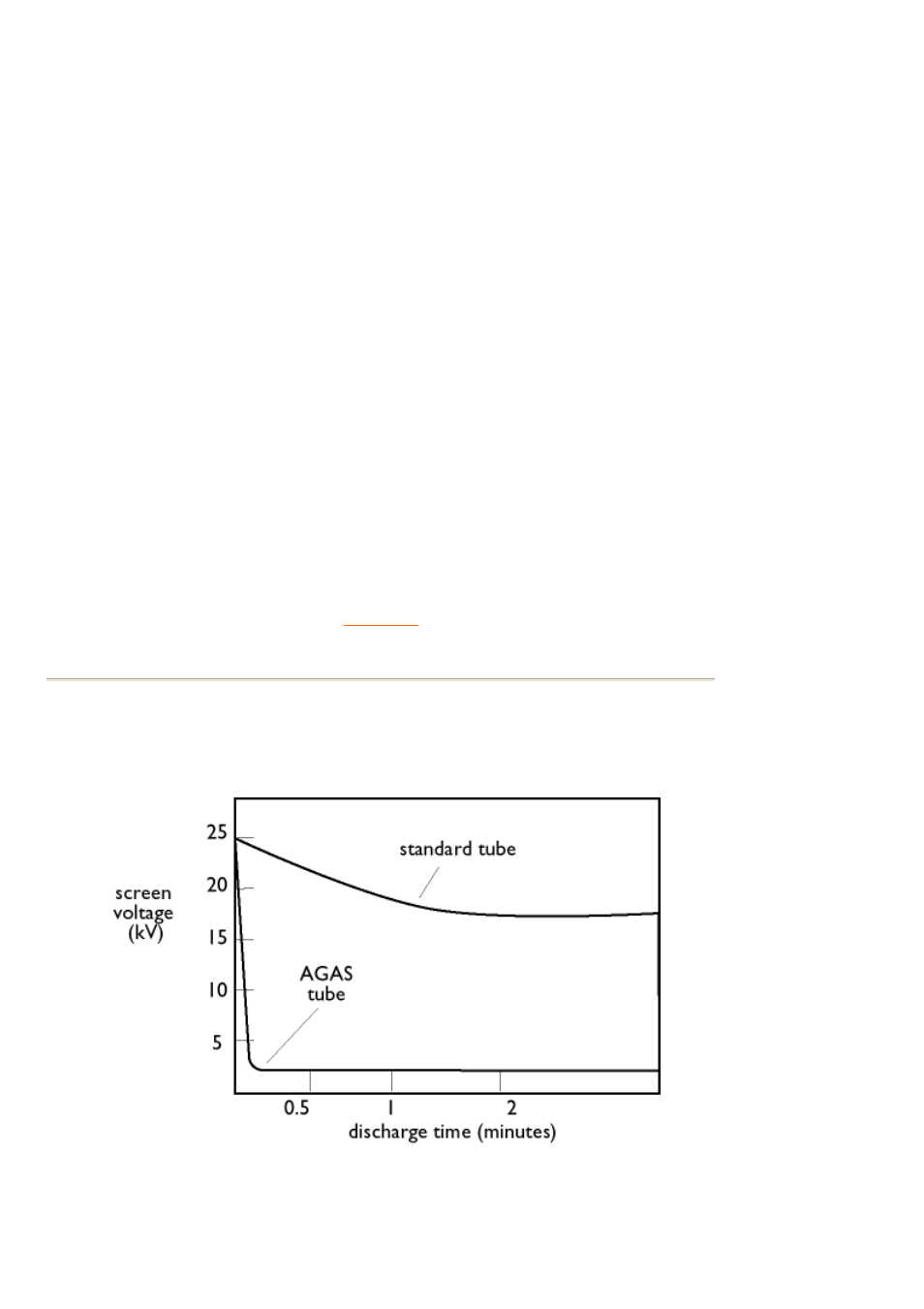 Philips 105G7 User Manual | Page 44 / 50