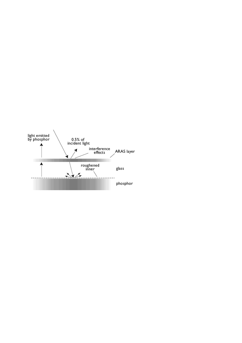 Philips 105G7 User Manual | Page 45 / 50