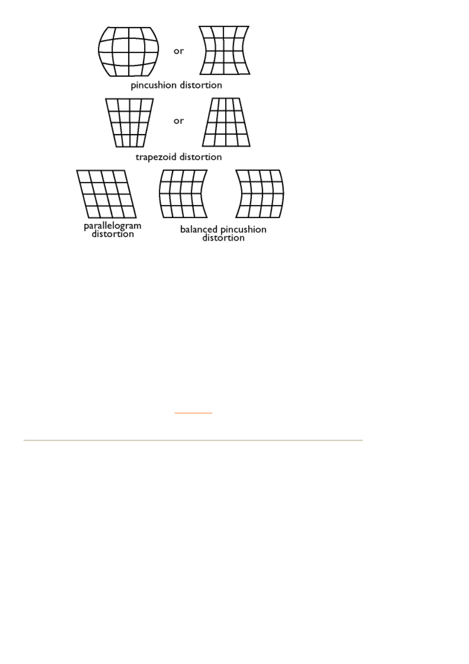 Philips 105G7 User Manual | Page 46 / 50