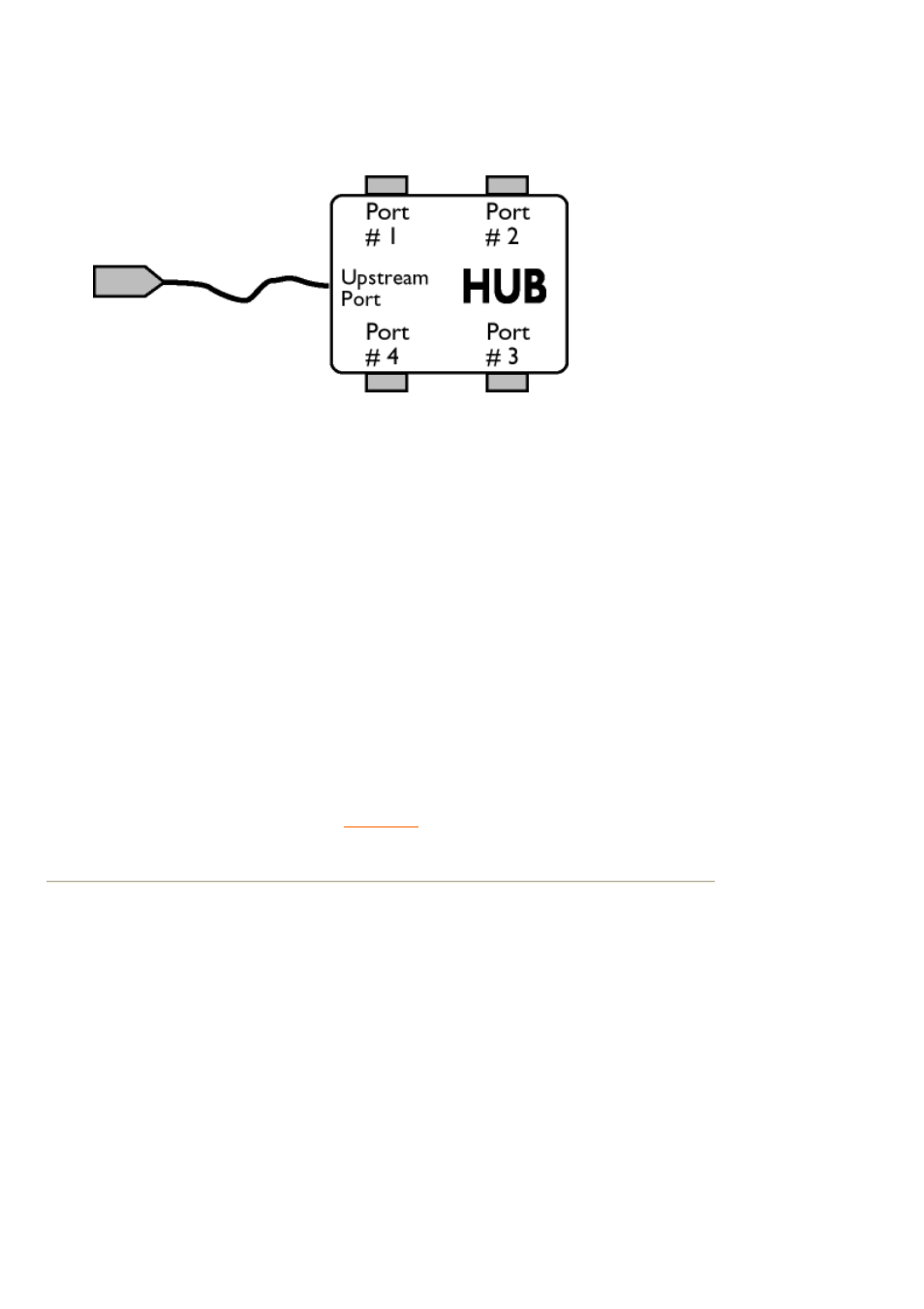 Philips 105G7 User Manual | Page 48 / 50