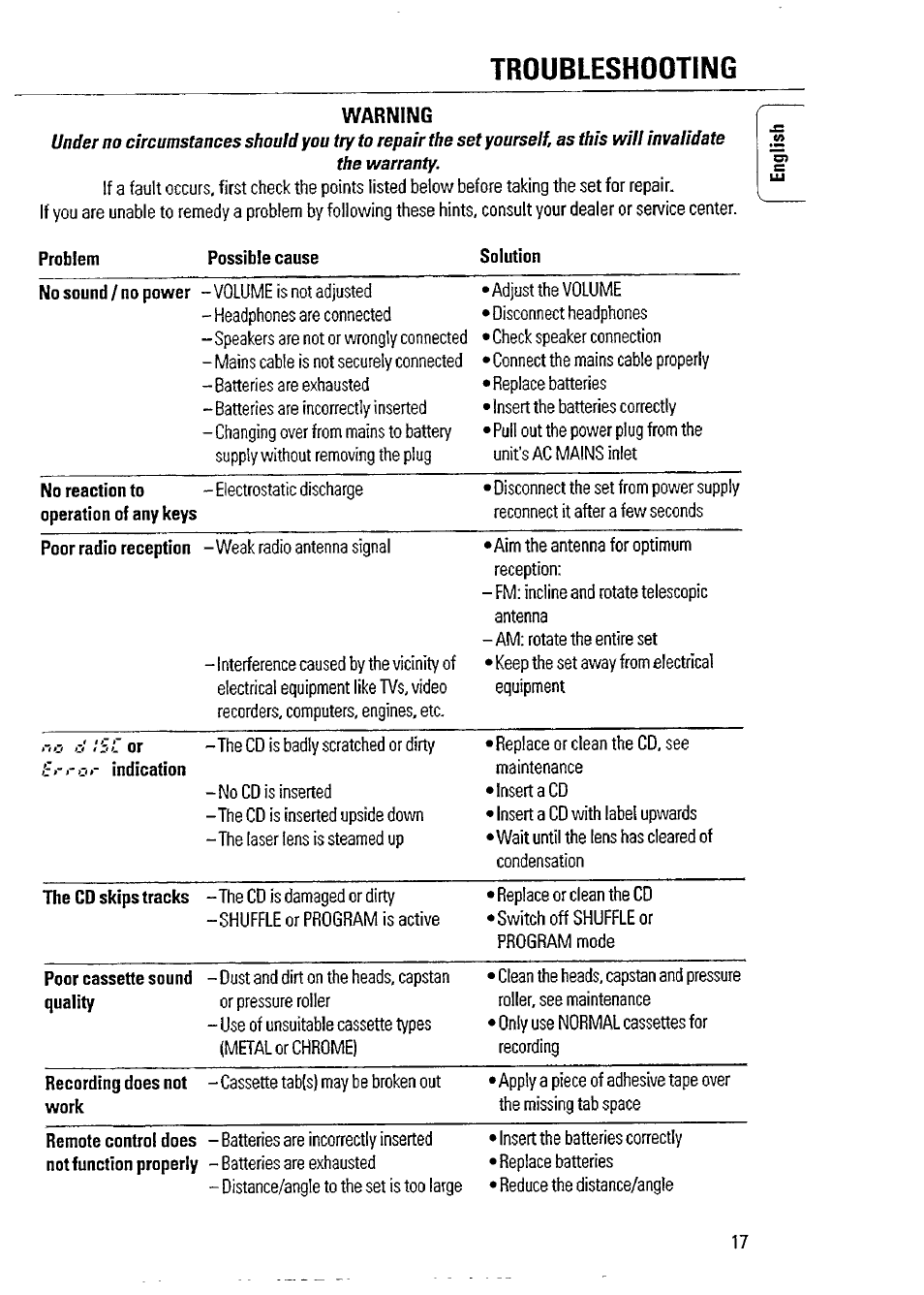 Warning, Troubleshooting | Philips AZ 2804 User Manual | Page 17 / 23