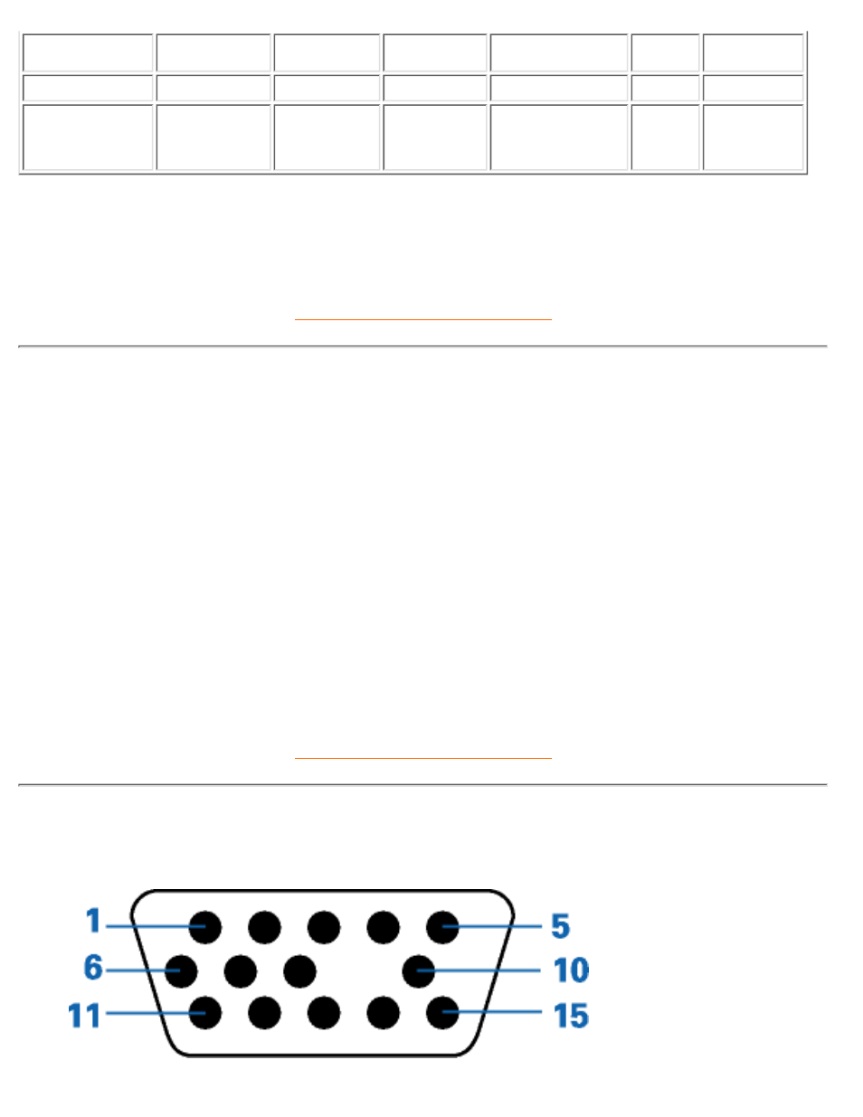 Philips 105E User Manual | Page 7 / 54