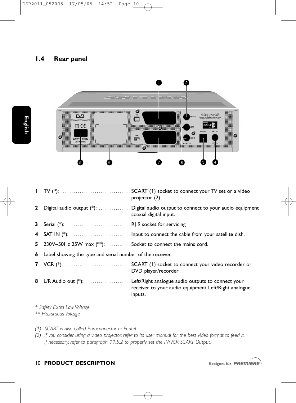 4 rear panel | Philips DSR2010 User Manual | Page 10 / 49