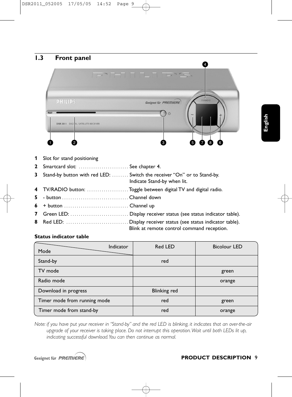 3 front panel | Philips DSR2010 User Manual | Page 9 / 49