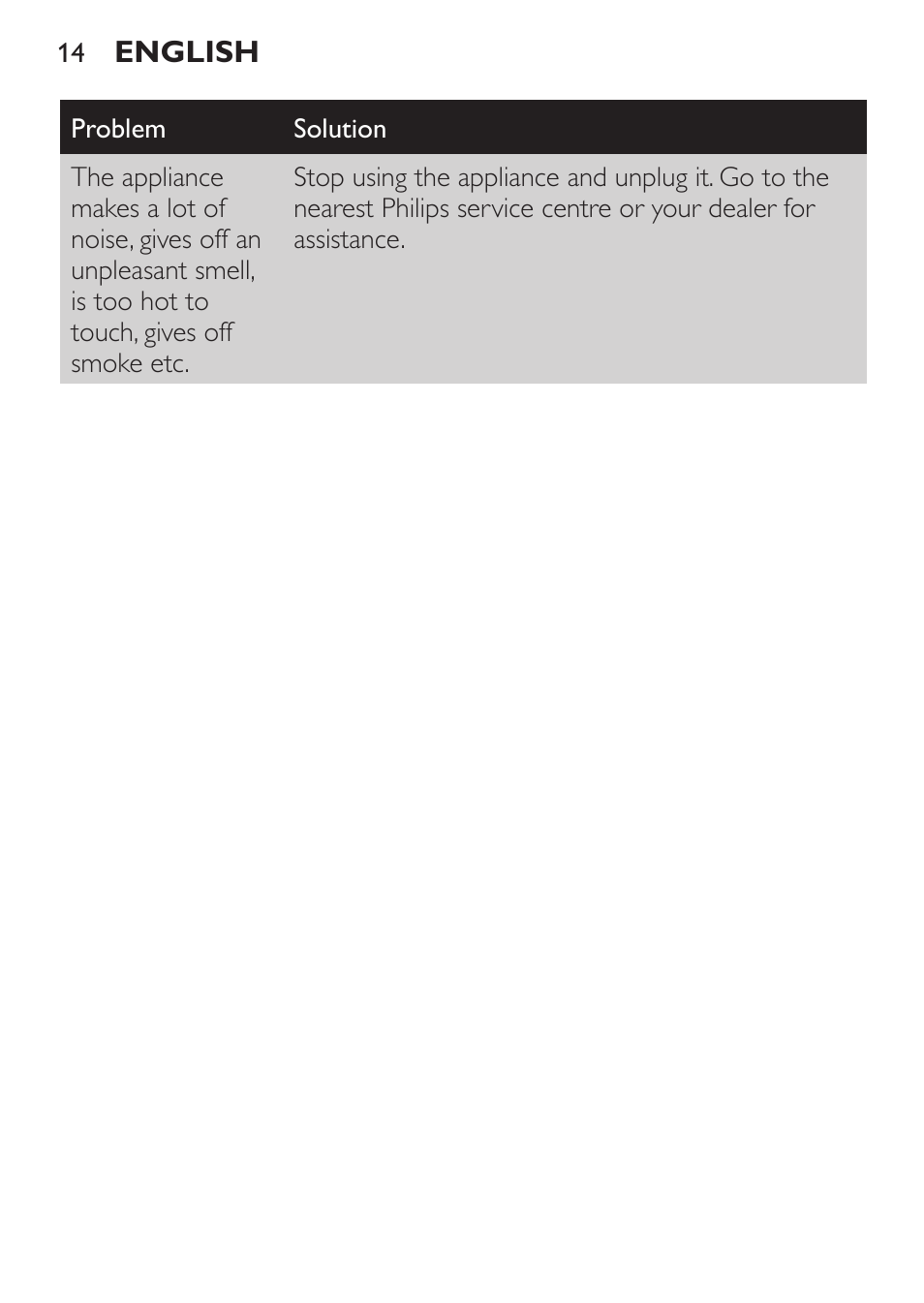 Philips HR1371 User Manual | Page 14 / 156