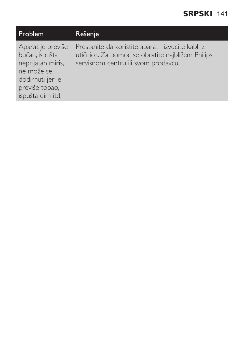 Philips HR1371 User Manual | Page 141 / 156