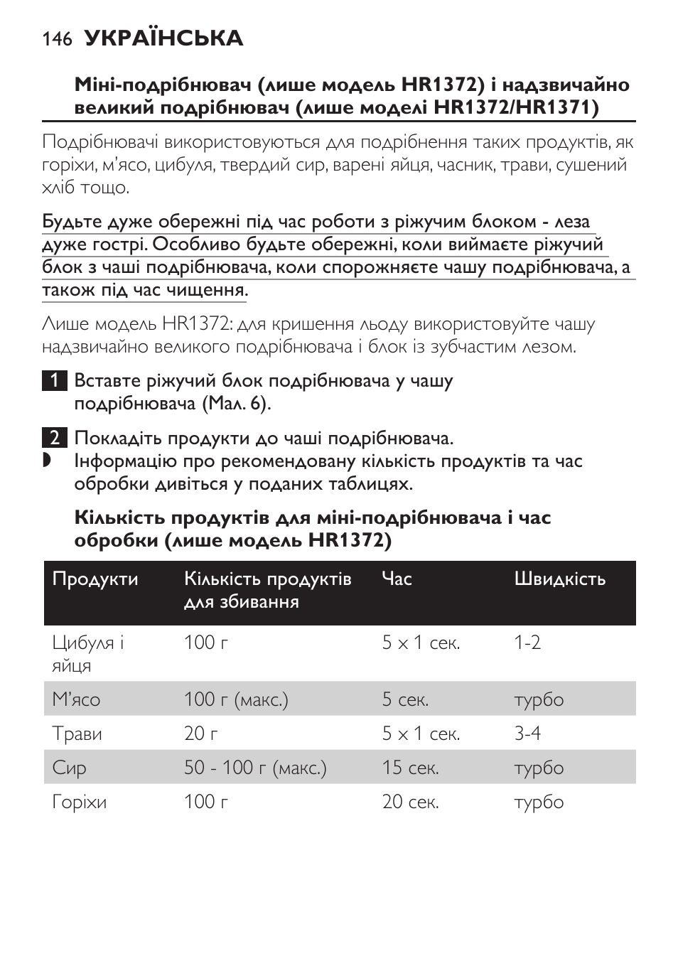 Philips HR1371 User Manual | Page 146 / 156