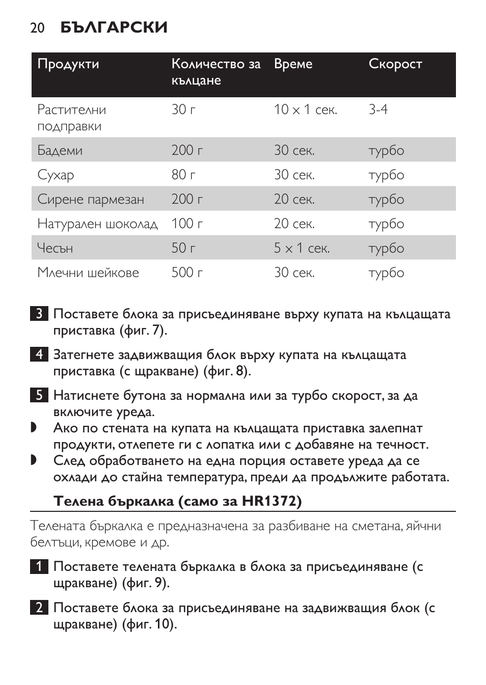Телена бъркалка (само за hr1372) | Philips HR1371 User Manual | Page 20 / 156