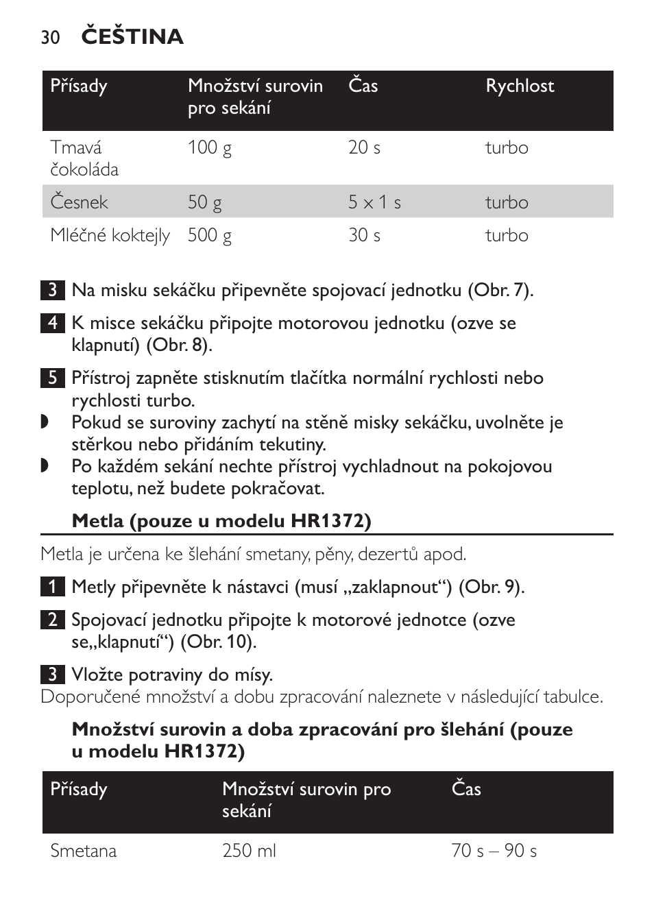 Metla (pouze u modelu hr1372) | Philips HR1371 User Manual | Page 30 / 156