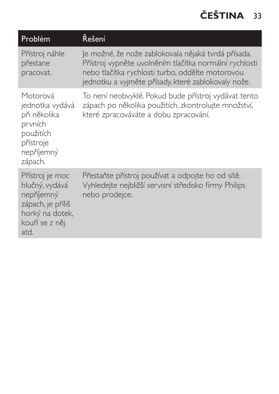 Philips HR1371 User Manual | Page 33 / 156