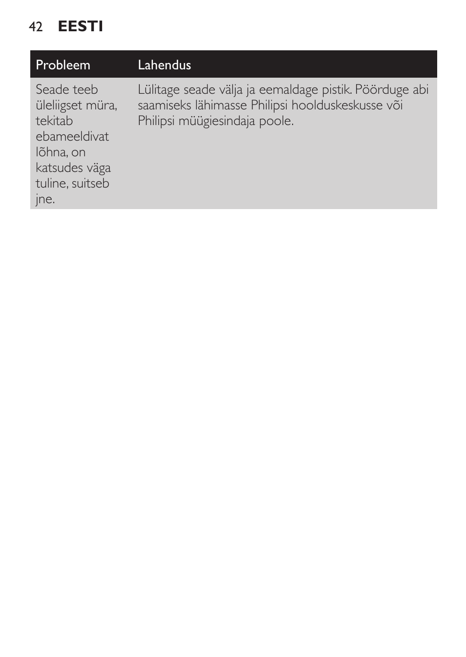 Philips HR1371 User Manual | Page 42 / 156