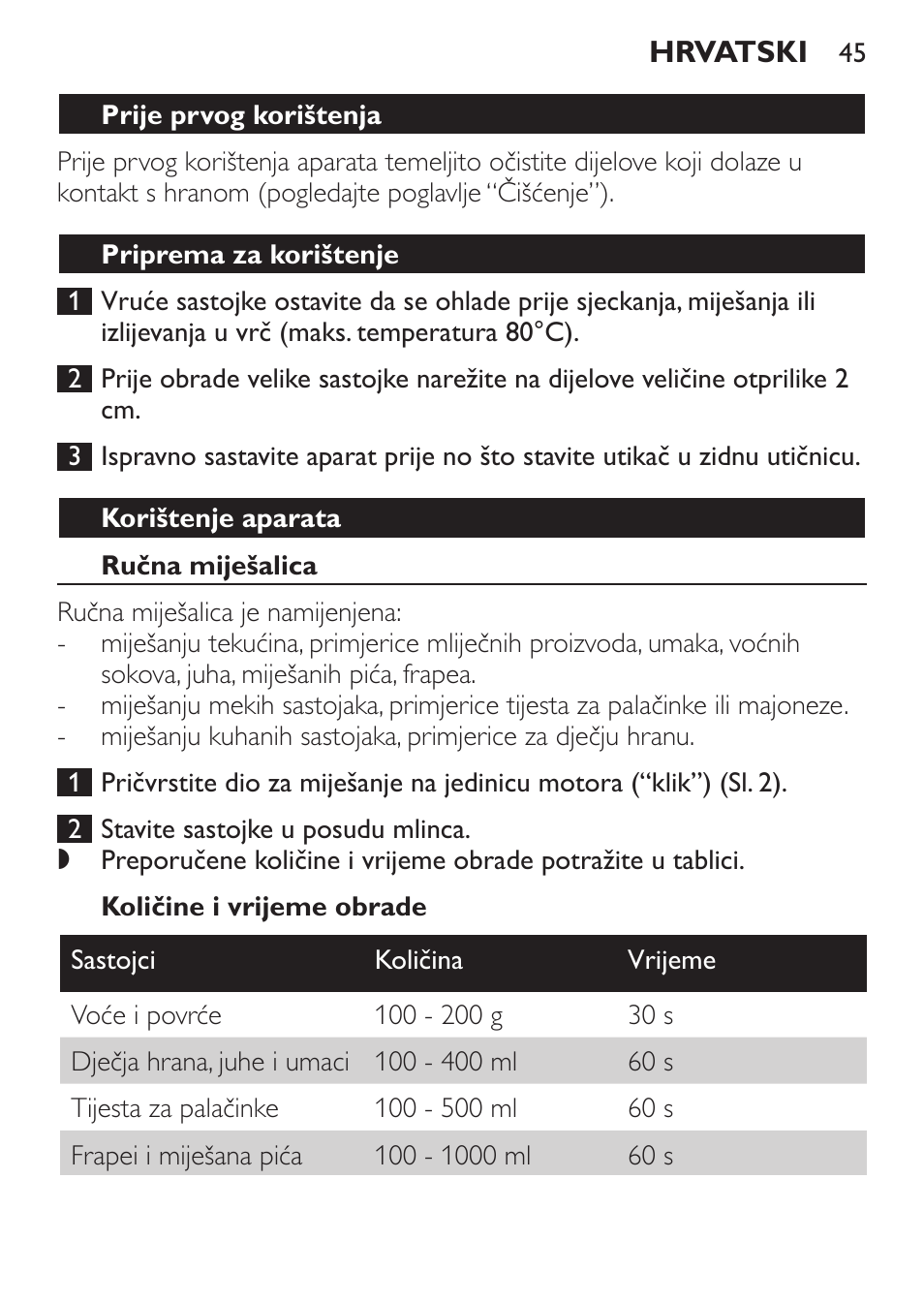 Priprema za korištenje, Korištenje aparata, Ručna miješalica | Količine i vrijeme obrade | Philips HR1371 User Manual | Page 45 / 156