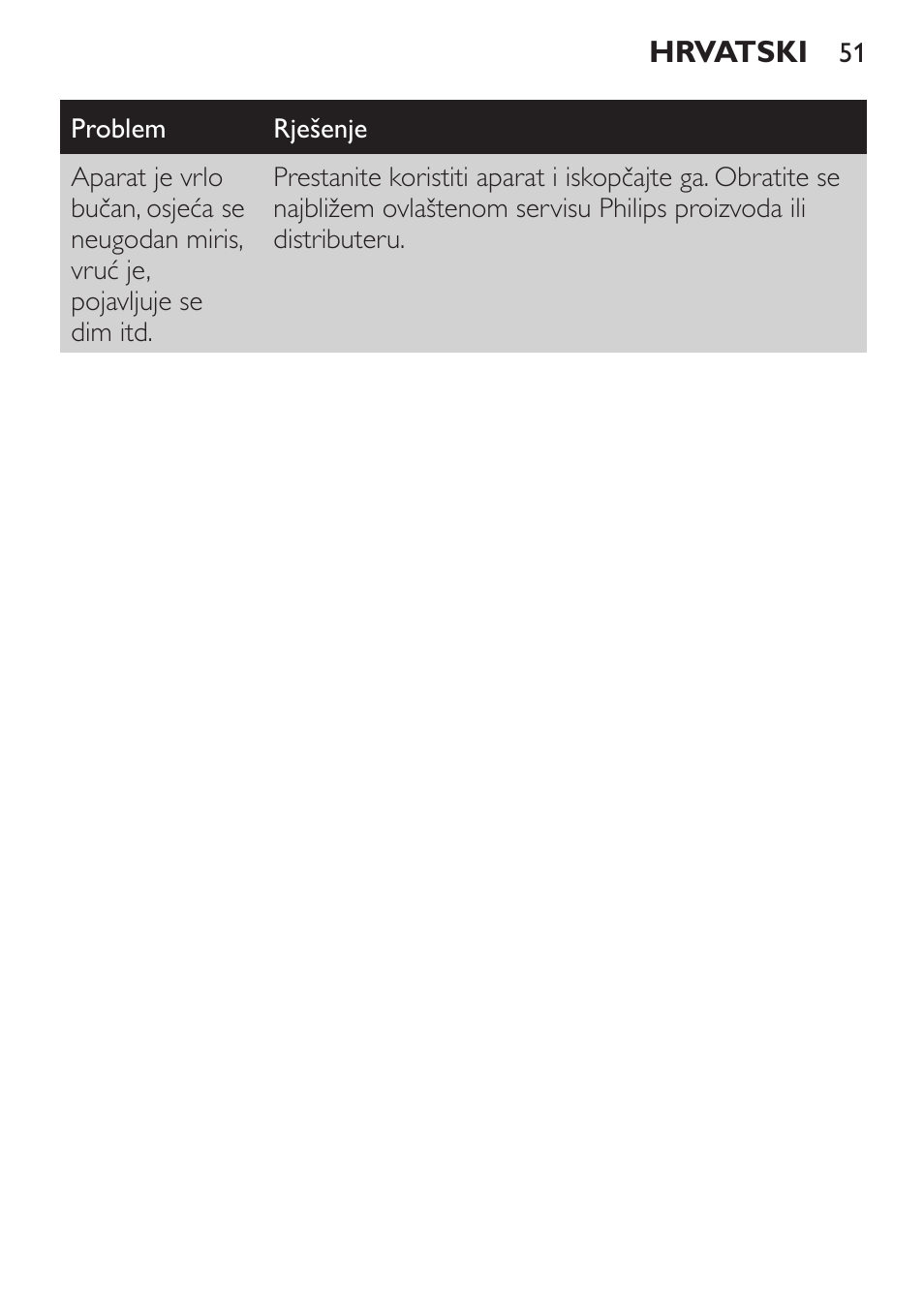 Philips HR1371 User Manual | Page 51 / 156