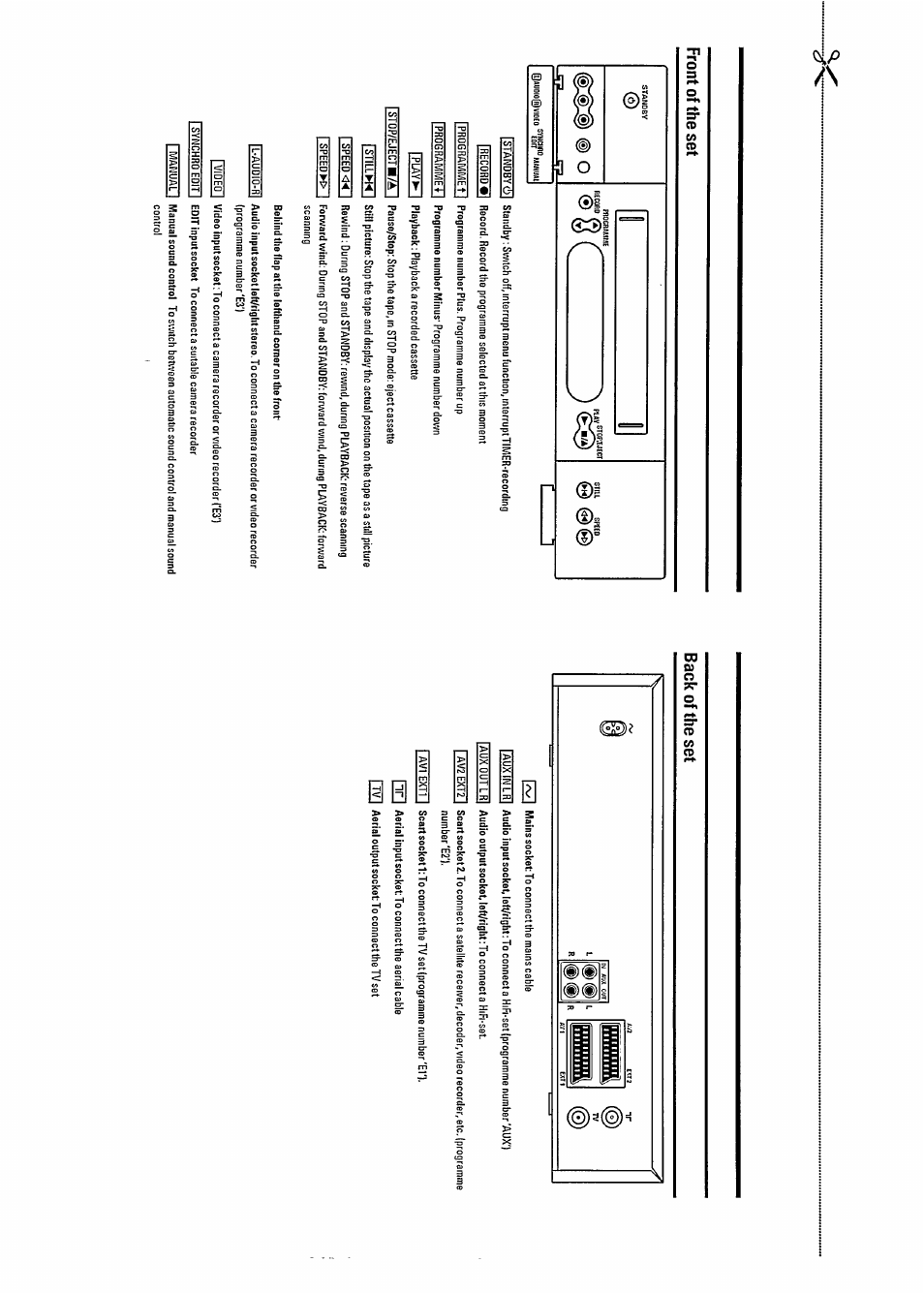 Front of the set back of the set | Philips VR800 User Manual | Page 4 / 28