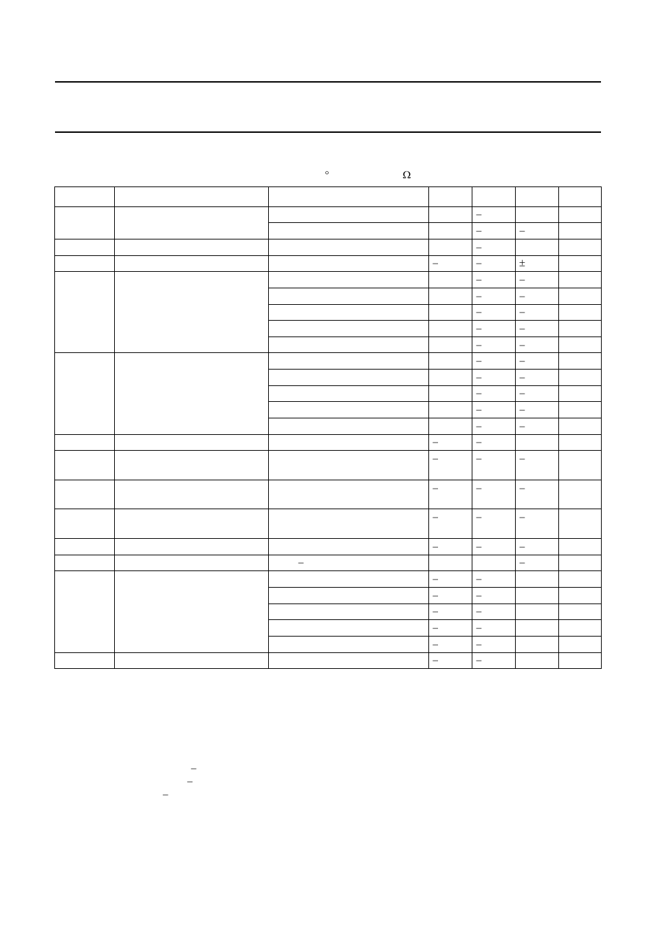 Characteristics | Philips BGY883 User Manual | Page 3 / 7