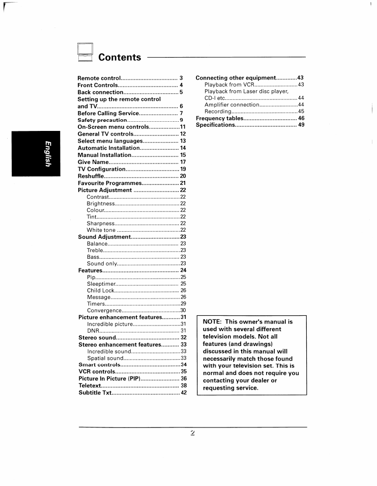 Philips 48UP910 User Manual | Page 2 / 52