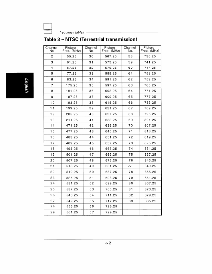 Table 3 - ntsc (terrestrial transmission) | Philips 48UP910 User Manual | Page 48 / 52