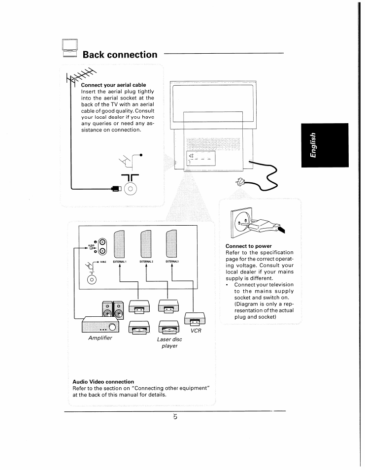 Back connection, Connect your aerial cable, Connect to power | Audio video connection | Philips 48UP910 User Manual | Page 5 / 52