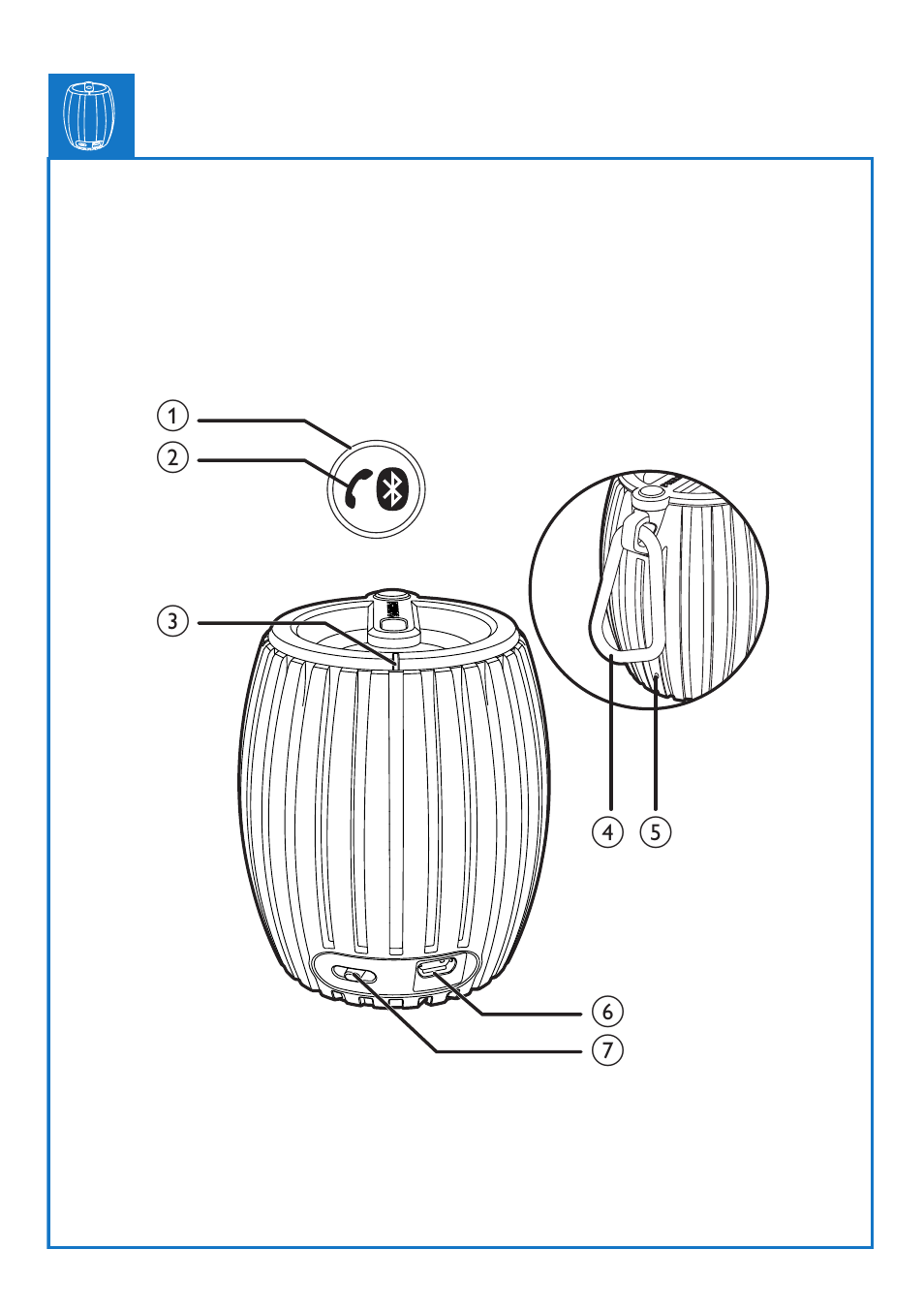 Philips SBT30 User Manual | Page 3 / 16