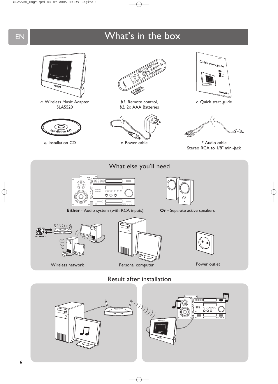 System requirements what’s in the box, What else you’ll need, Result after installation | Philips SLA5520 User Manual | Page 6 / 40