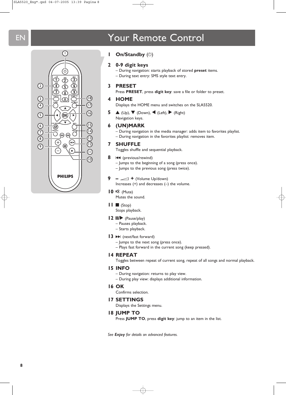 Your remote control | Philips SLA5520 User Manual | Page 8 / 40