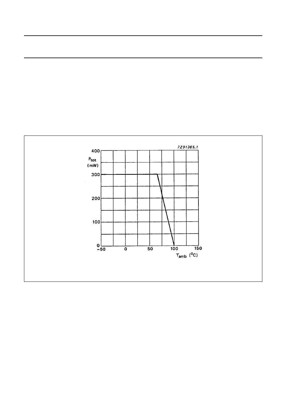 Ratings, Thermal resistance, Low voltage mono/stereo power amplifier tda7050 | Philips TDA7050 User Manual | Page 3 / 8