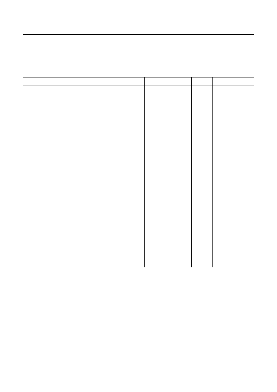 Characteristics, Low voltage mono/stereo power amplifier tda7050 | Philips TDA7050 User Manual | Page 4 / 8