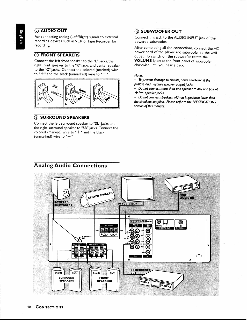Audio out, Front speakers, Subwoofer out | Surround speakers, Analog audio connections, 10 c | Philips MX1055D37 User Manual | Page 19 / 42