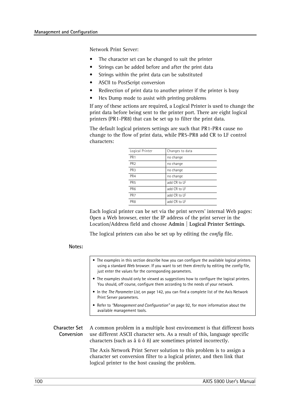 Character set conversion | Philips AXIS 5900 User Manual | Page 100 / 160