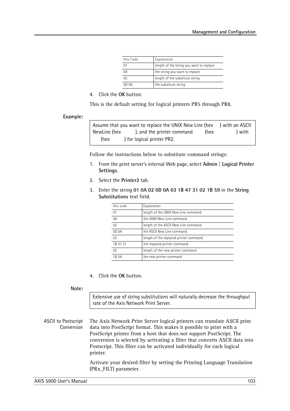 Philips AXIS 5900 User Manual | Page 103 / 160