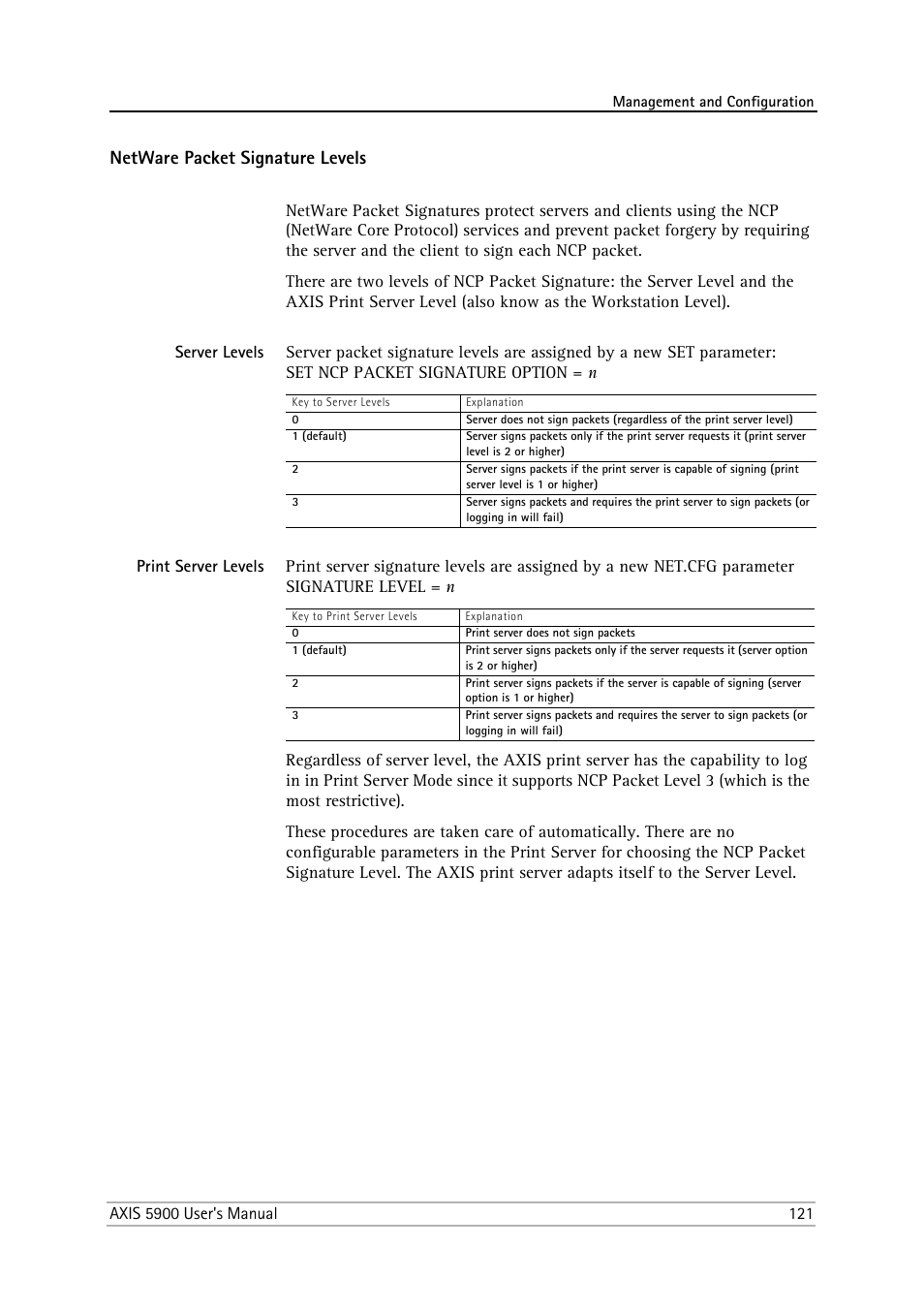 Netware packet signature levels, Server levels, Print server levels | Philips AXIS 5900 User Manual | Page 121 / 160
