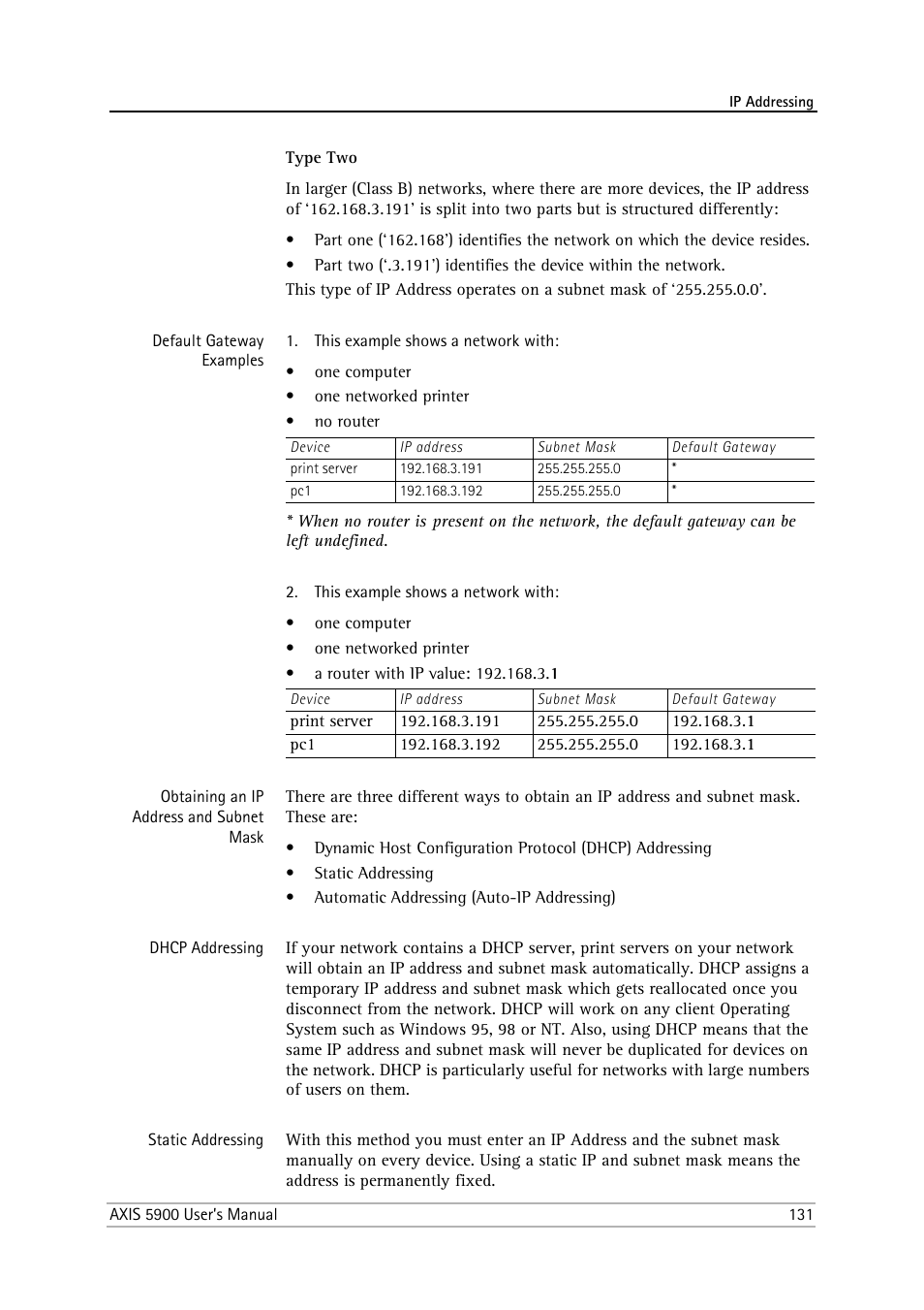 Philips AXIS 5900 User Manual | Page 131 / 160