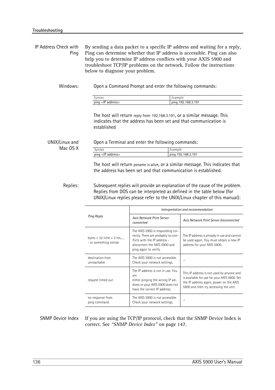 Philips AXIS 5900 User Manual | Page 136 / 160